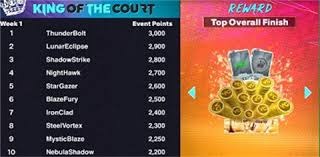 纽卡斯尔迎战水晶宫