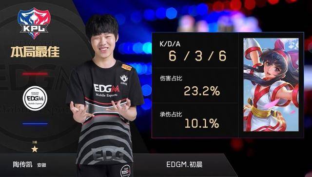 在巅峰时刻 在巅峰时刻